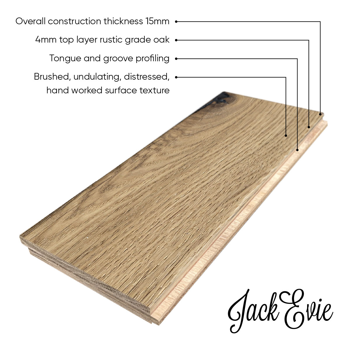 Millcroft Way product diagram