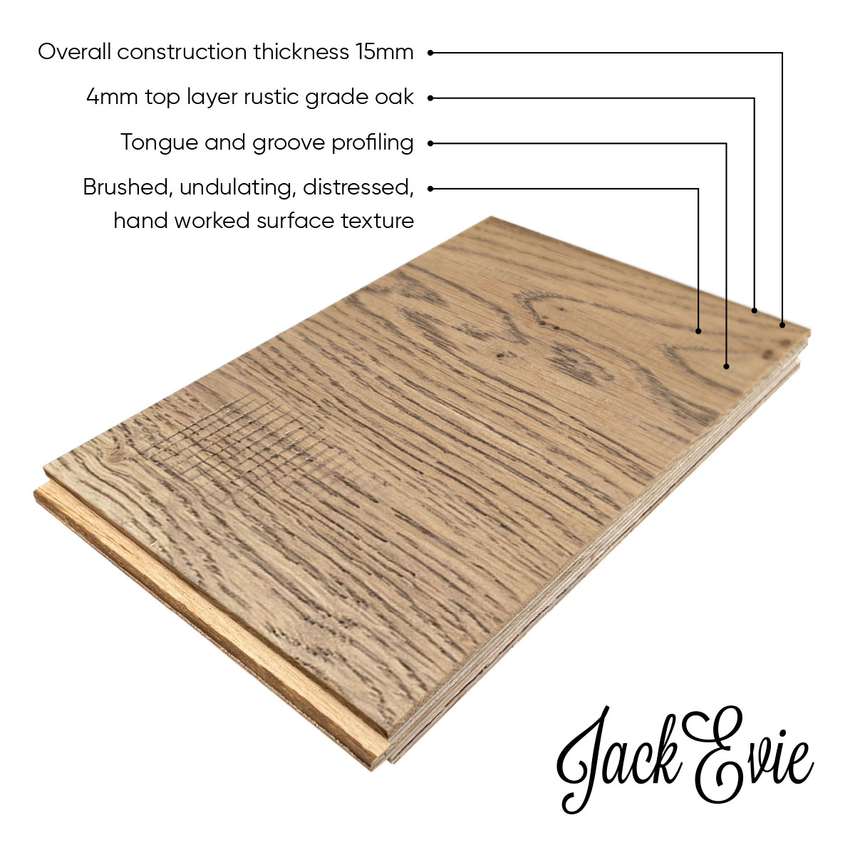 Millmoor Avenue product diagram