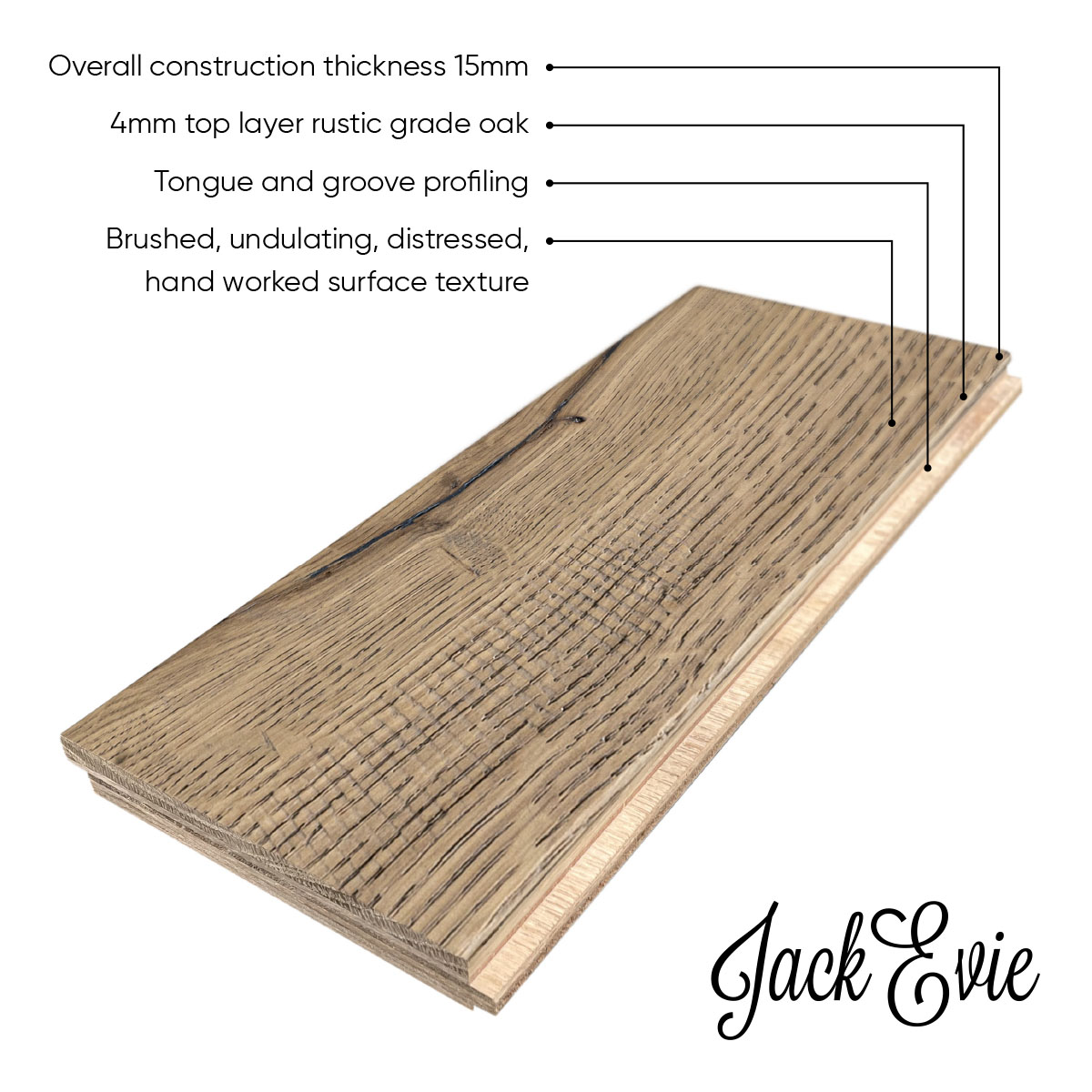 Villiers Gardens product diagram