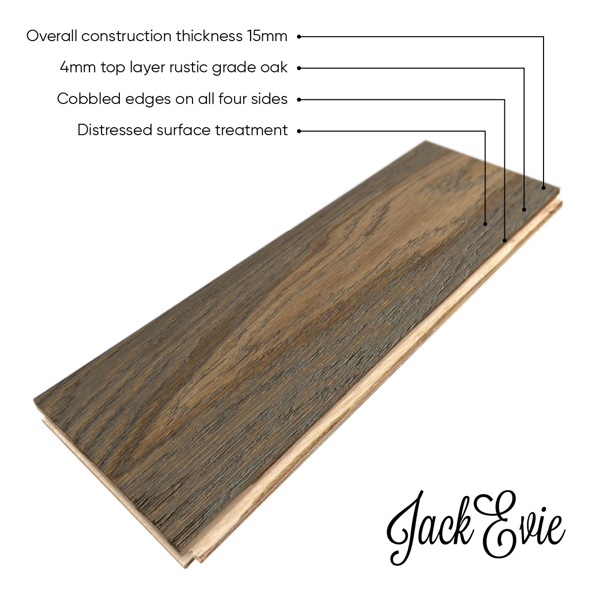 Greycrook product diagram