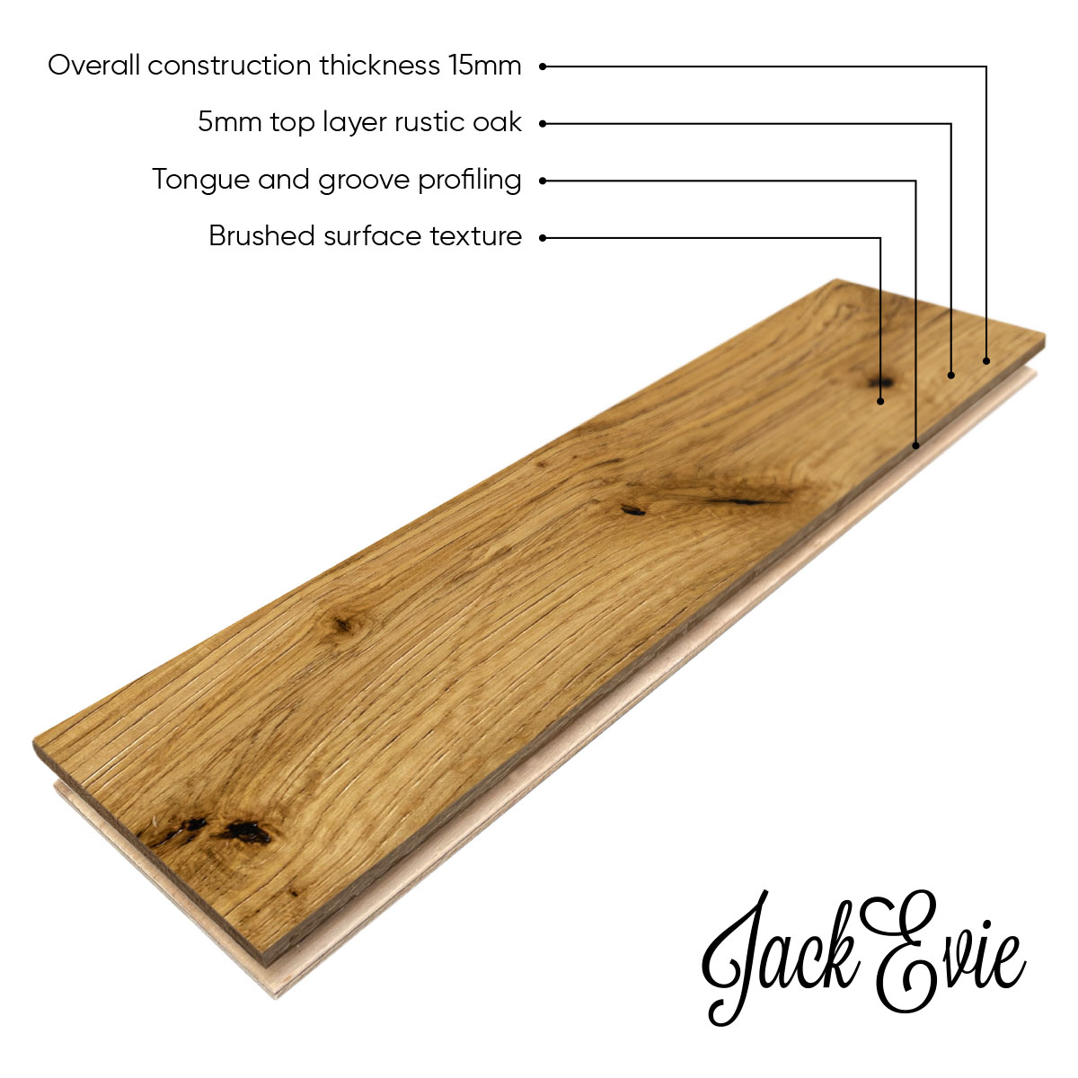 Adderley Place product diagram