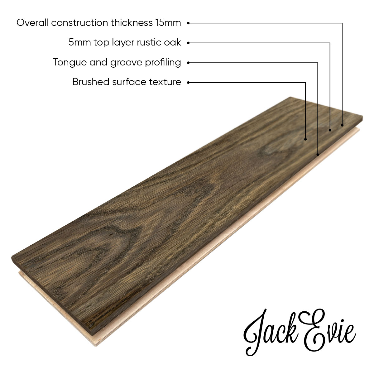 Balfour Grove product diagram