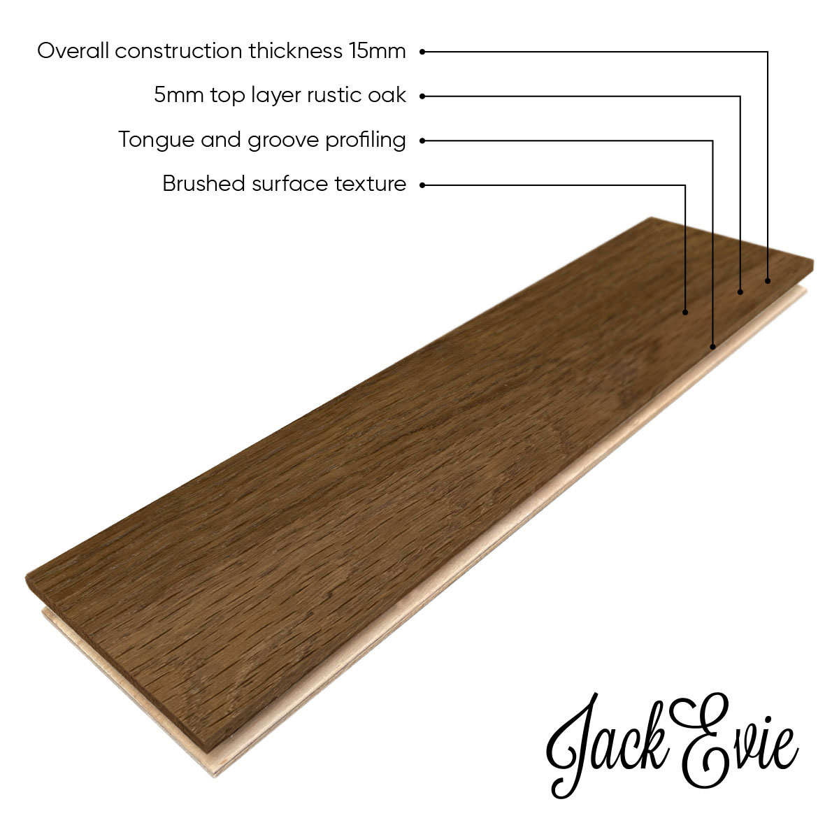 Bloomfield Drive product diagram