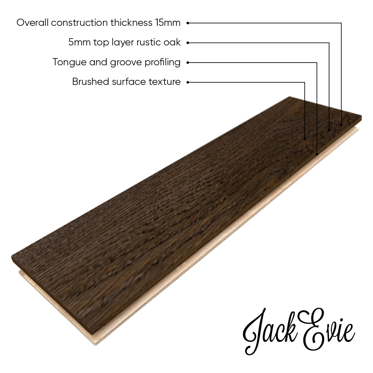 Brookhouse Drive product diagram