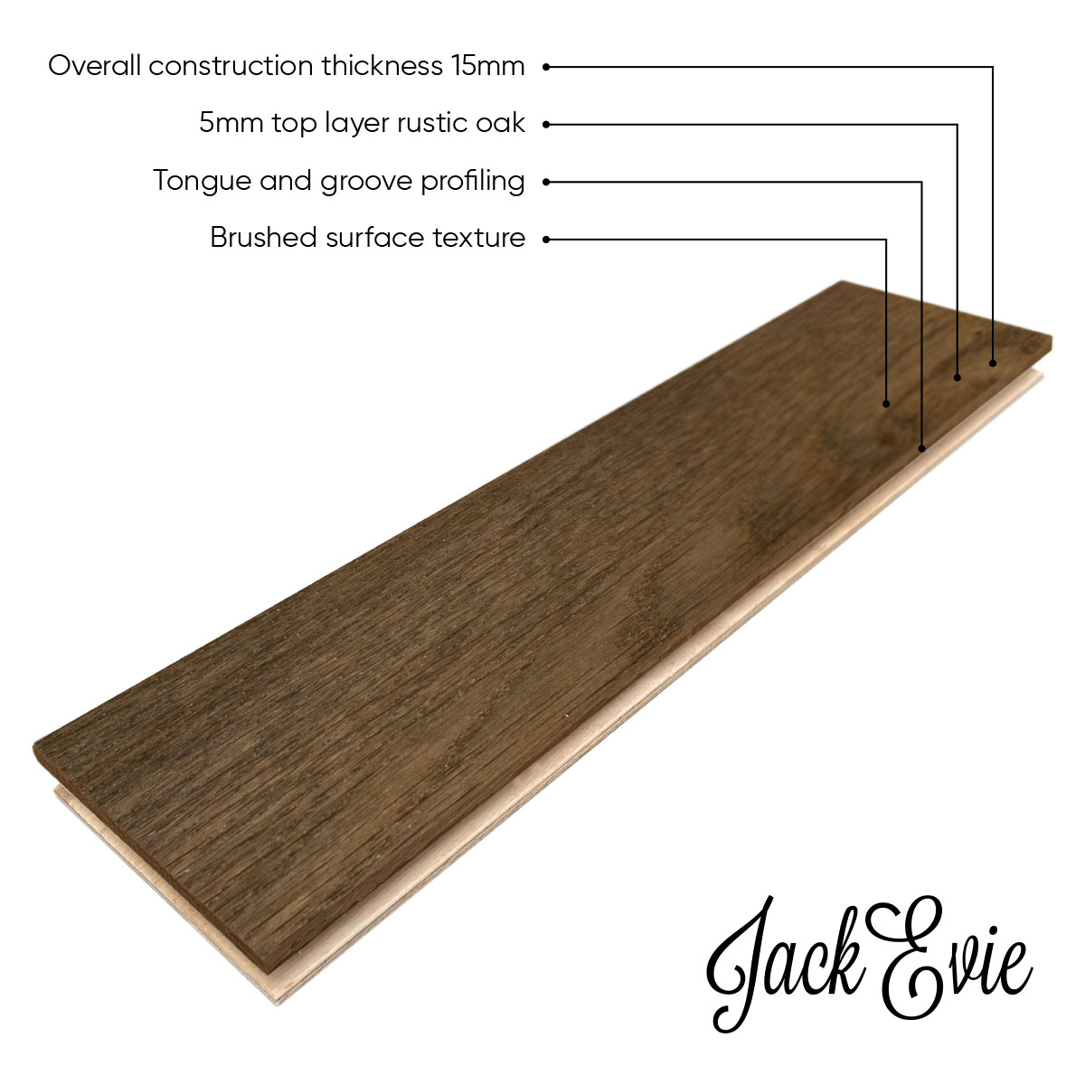 Clapton Way product diagram