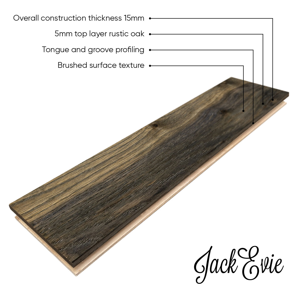 Hartwell Lane product diagram