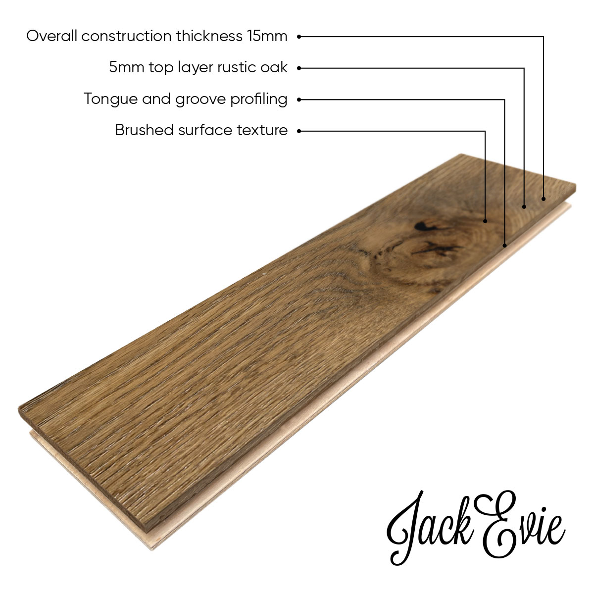 Henley Close product diagram