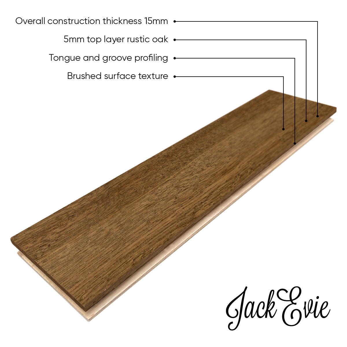 Nutmeg Close product diagram