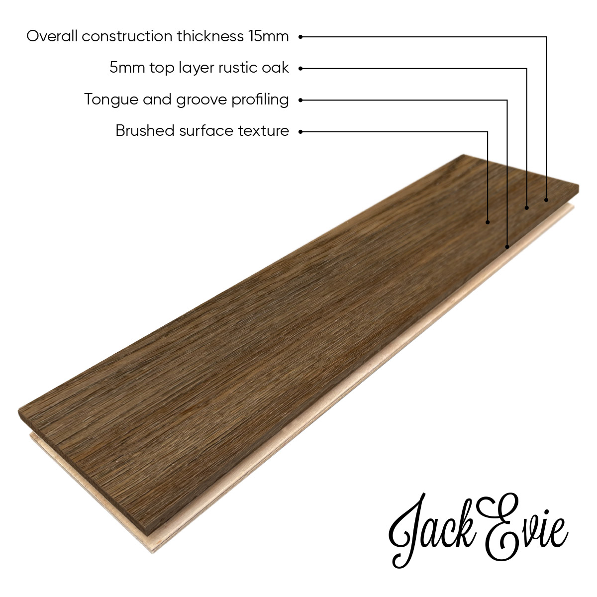 Smithpool Road product diagram