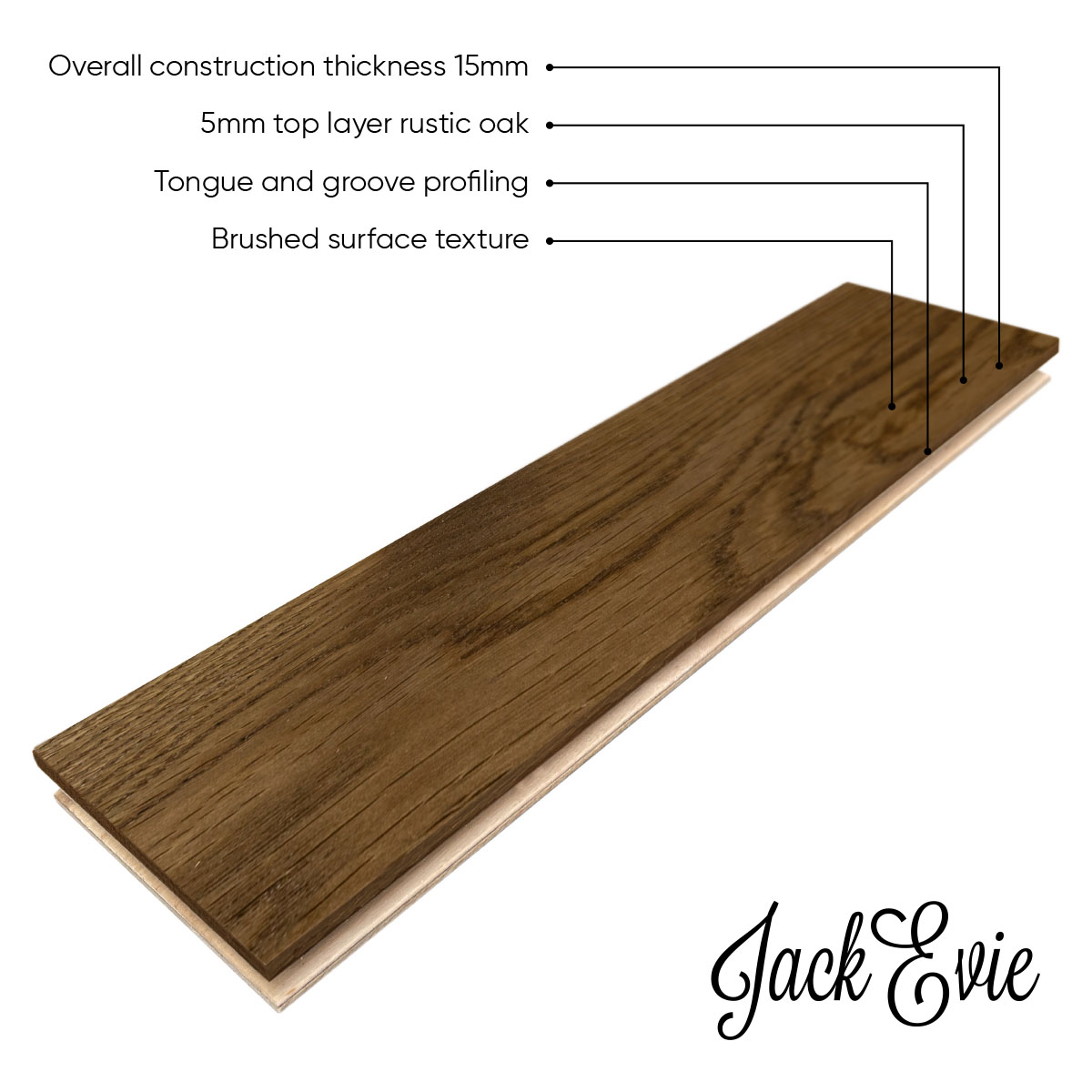 Smokey Rise product diagram