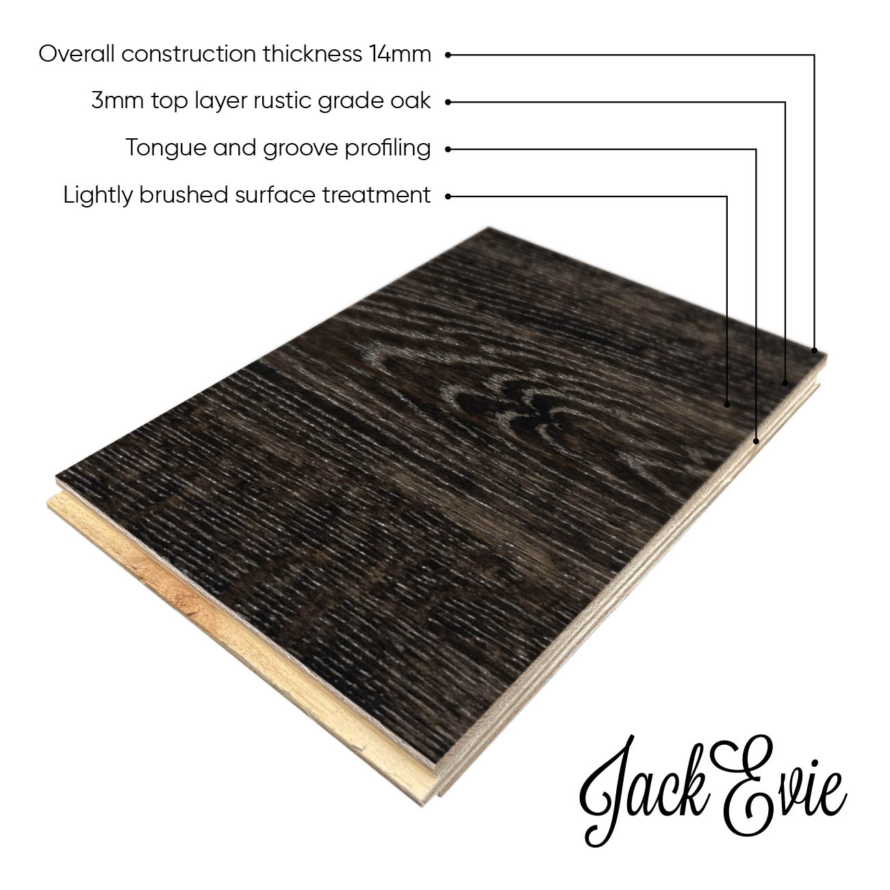 Pellew Close product diagram