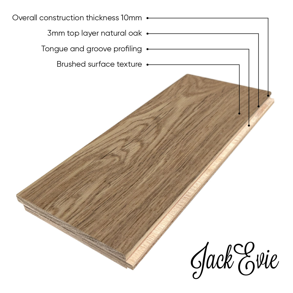 Benhur Road product diagram