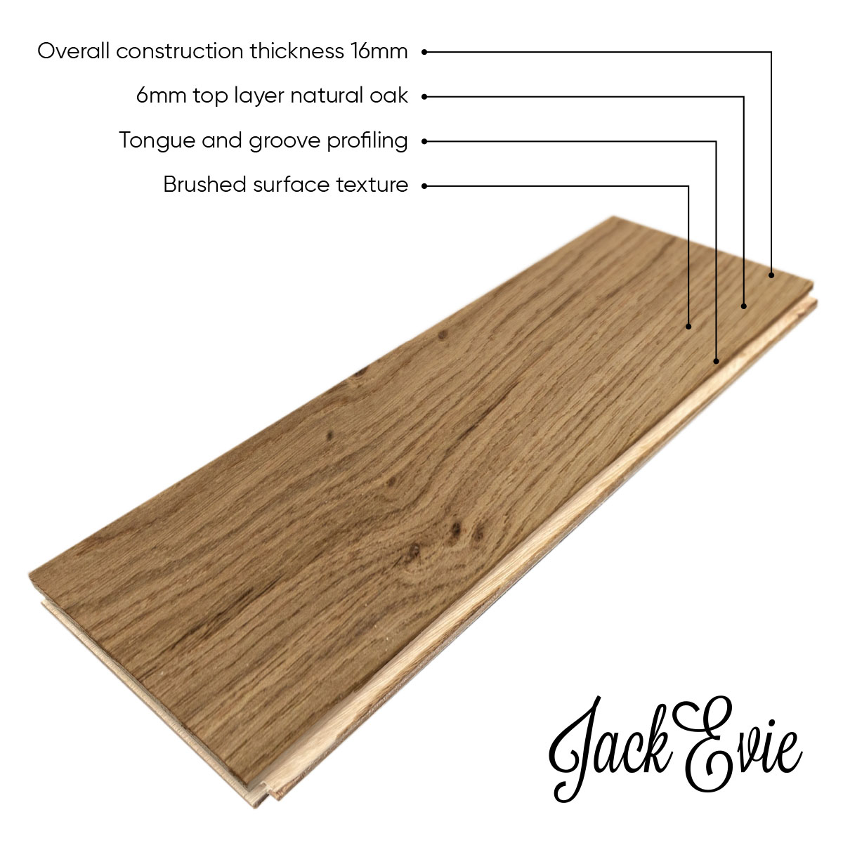 Crosby Road product diagram