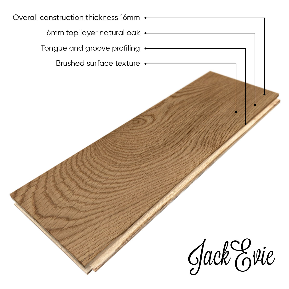 Field Daisy Lane product diagram