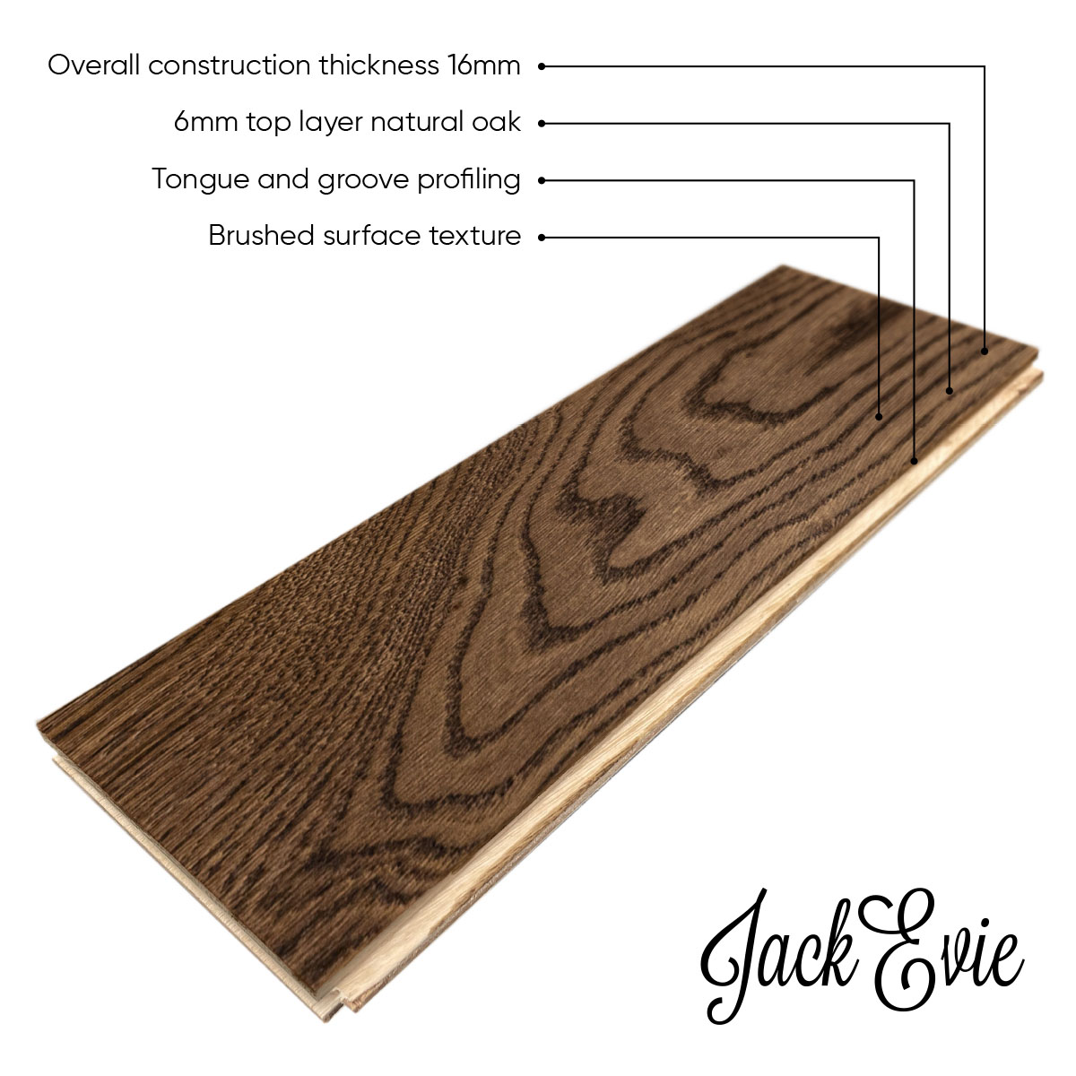 Sugar Hill product diagram