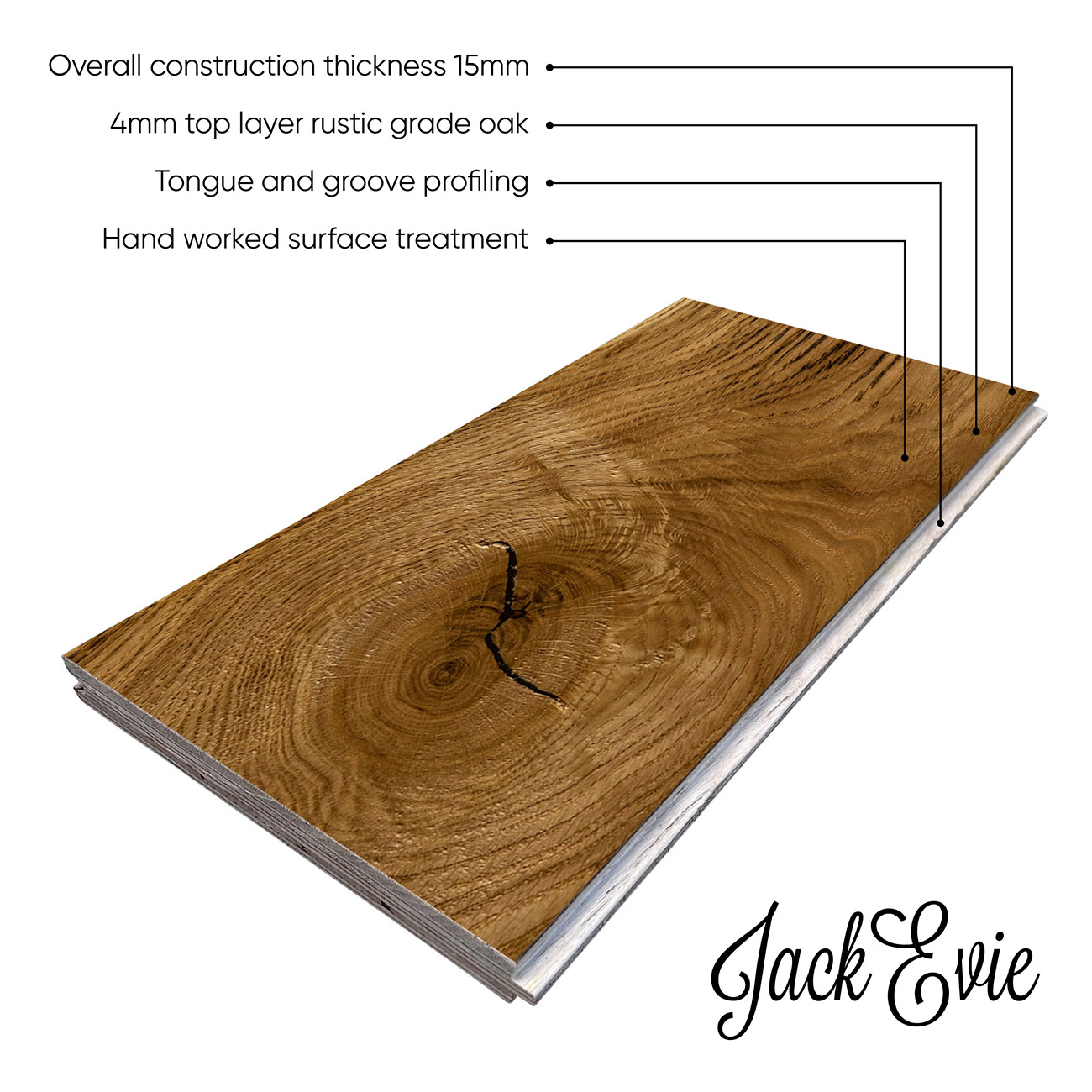 Hayfield product diagram