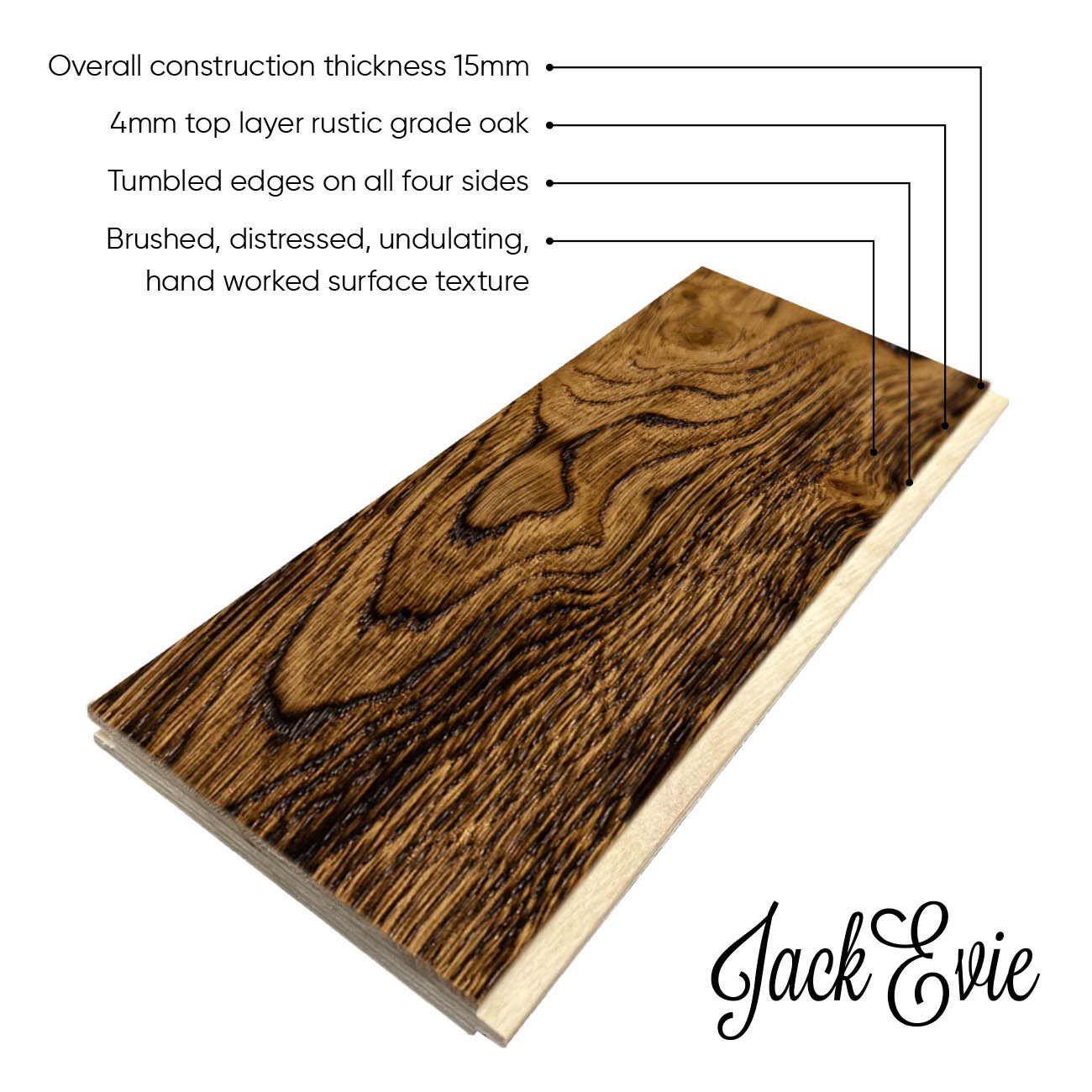 Loxley Herringbone product diagram