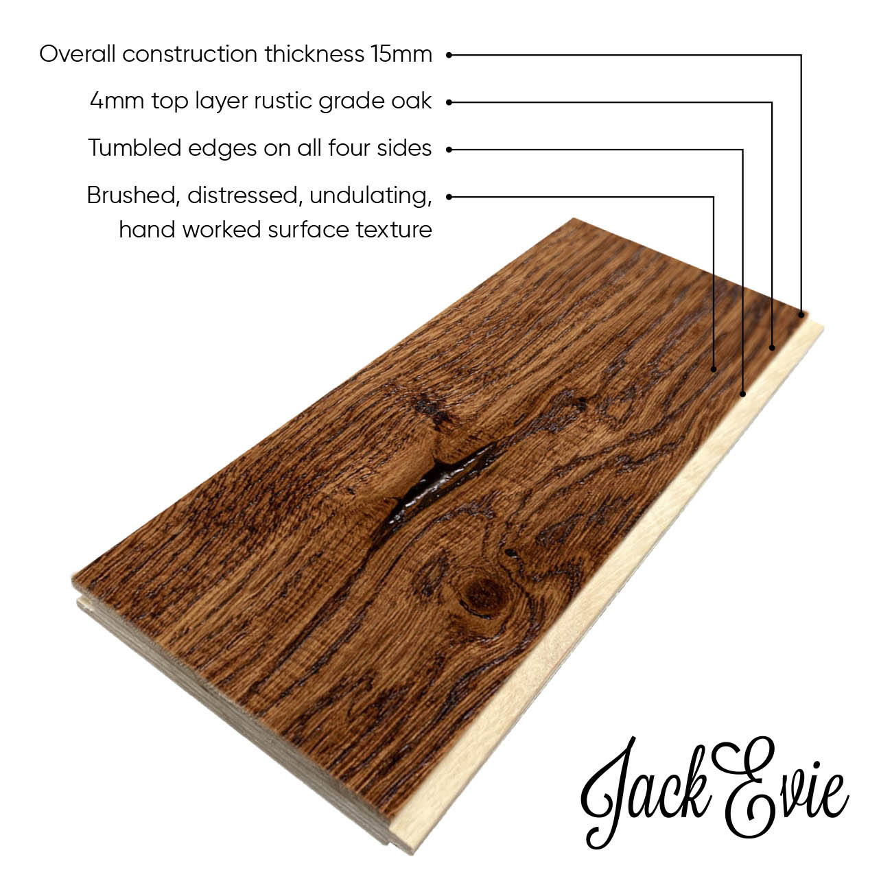 Mellor Herringbone product diagram