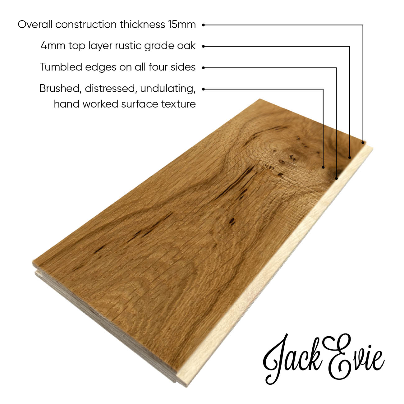 Swiftridge Herringbone product diagram