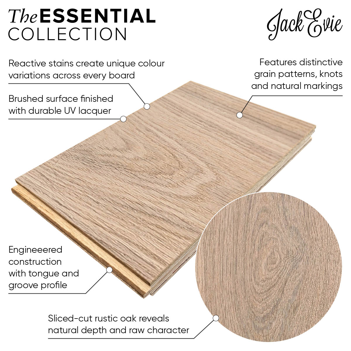 Benton Street wood floor product diagram