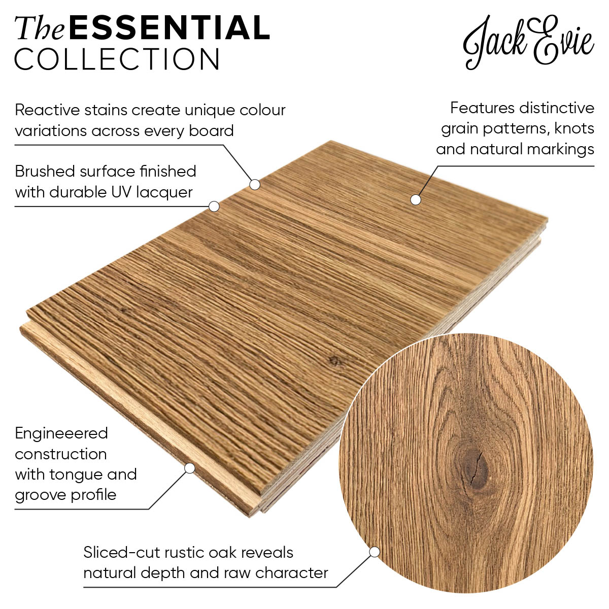 Boxford Close wood floor product diagram