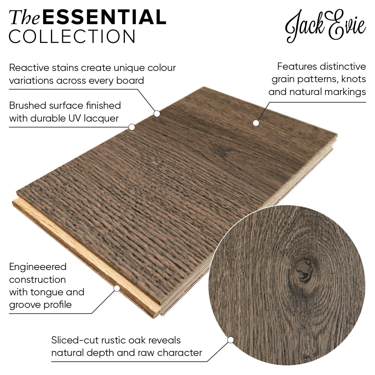 Brooklyn Gorge wood floor product diagram