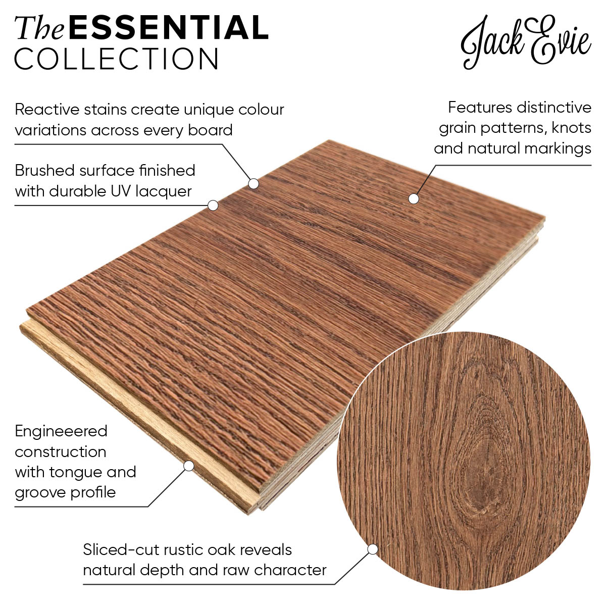 Dundalk Lane wood floor product diagram