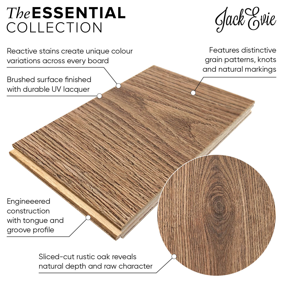 Flatford Brook wood floor product diagram
