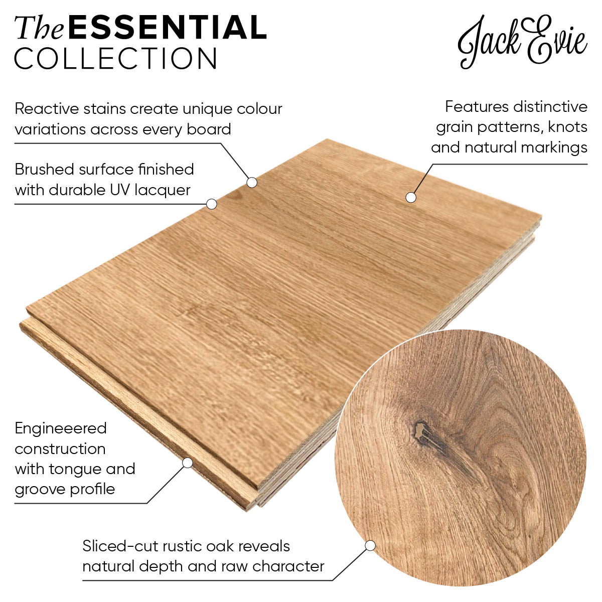 Goosemore wood floor product diagram