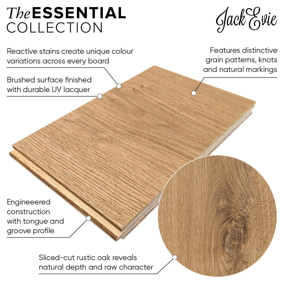 Leveson Avenue wood floor product diagram