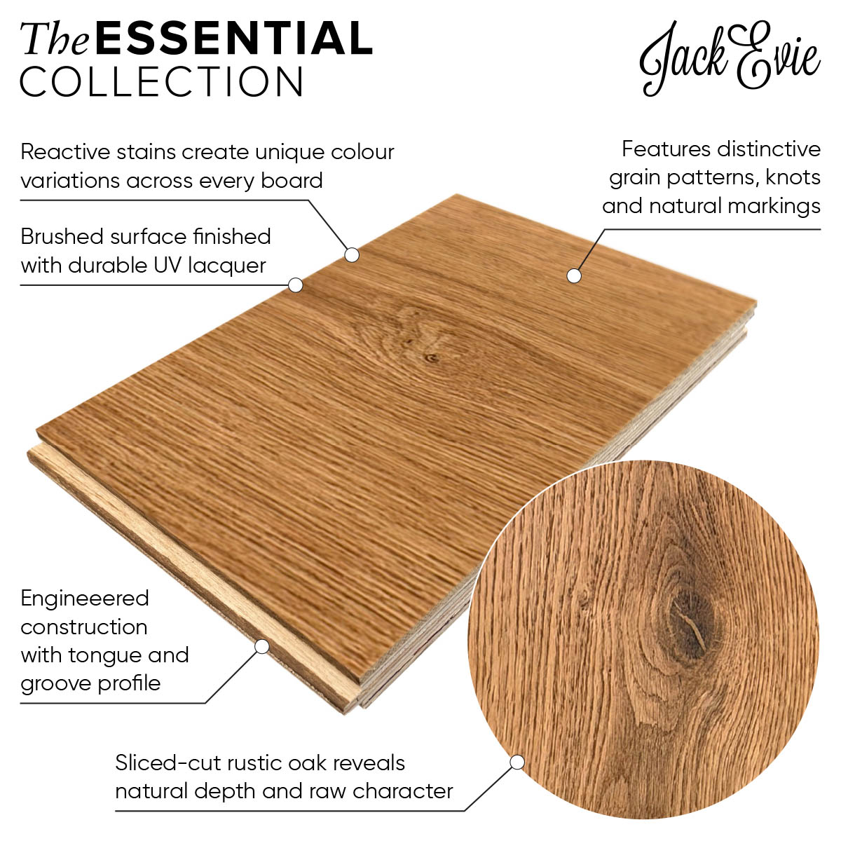 Swallowdale wood floor product diagram
