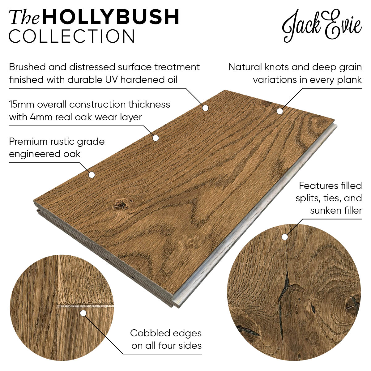 Brynfield wood floor product diagram