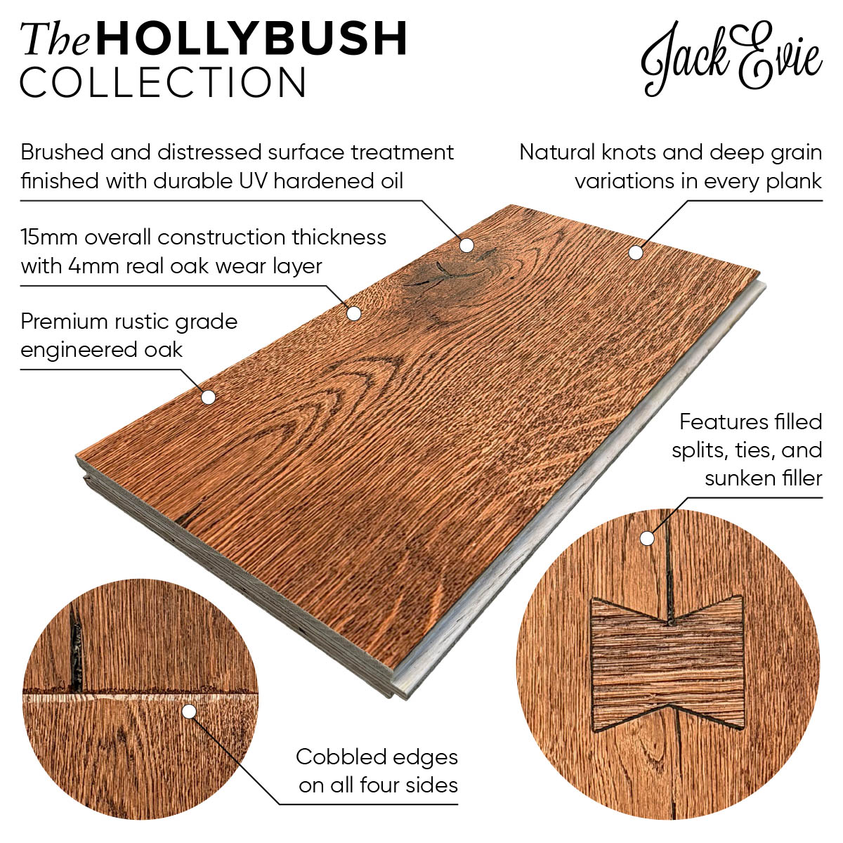Greystone wood floor product diagram