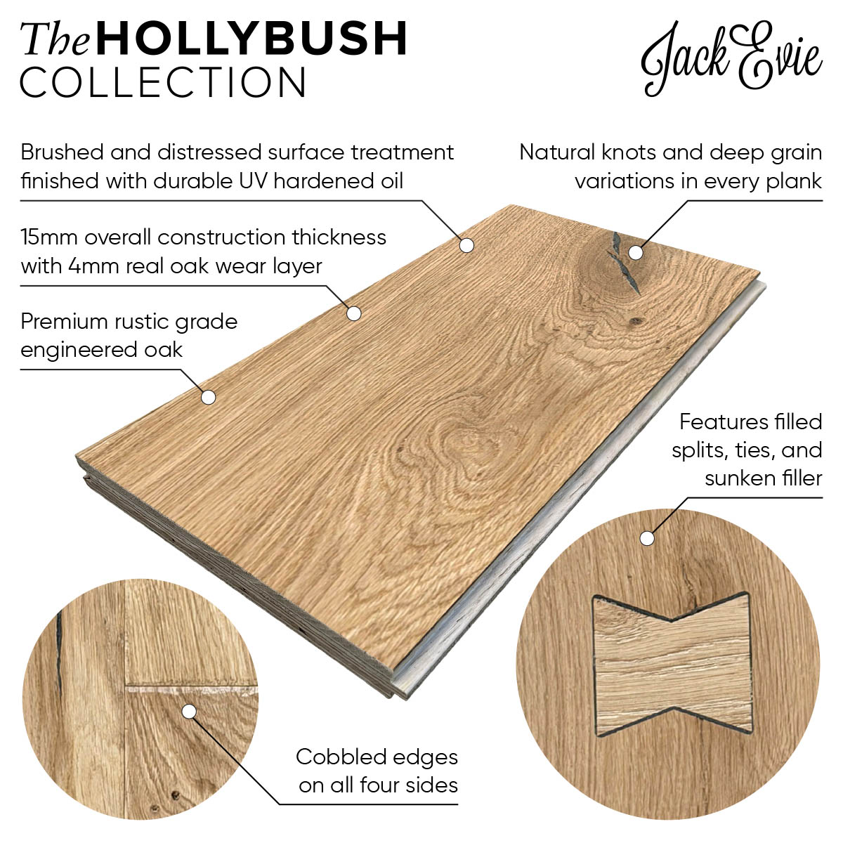 Kings Crescent wood floor product diagram