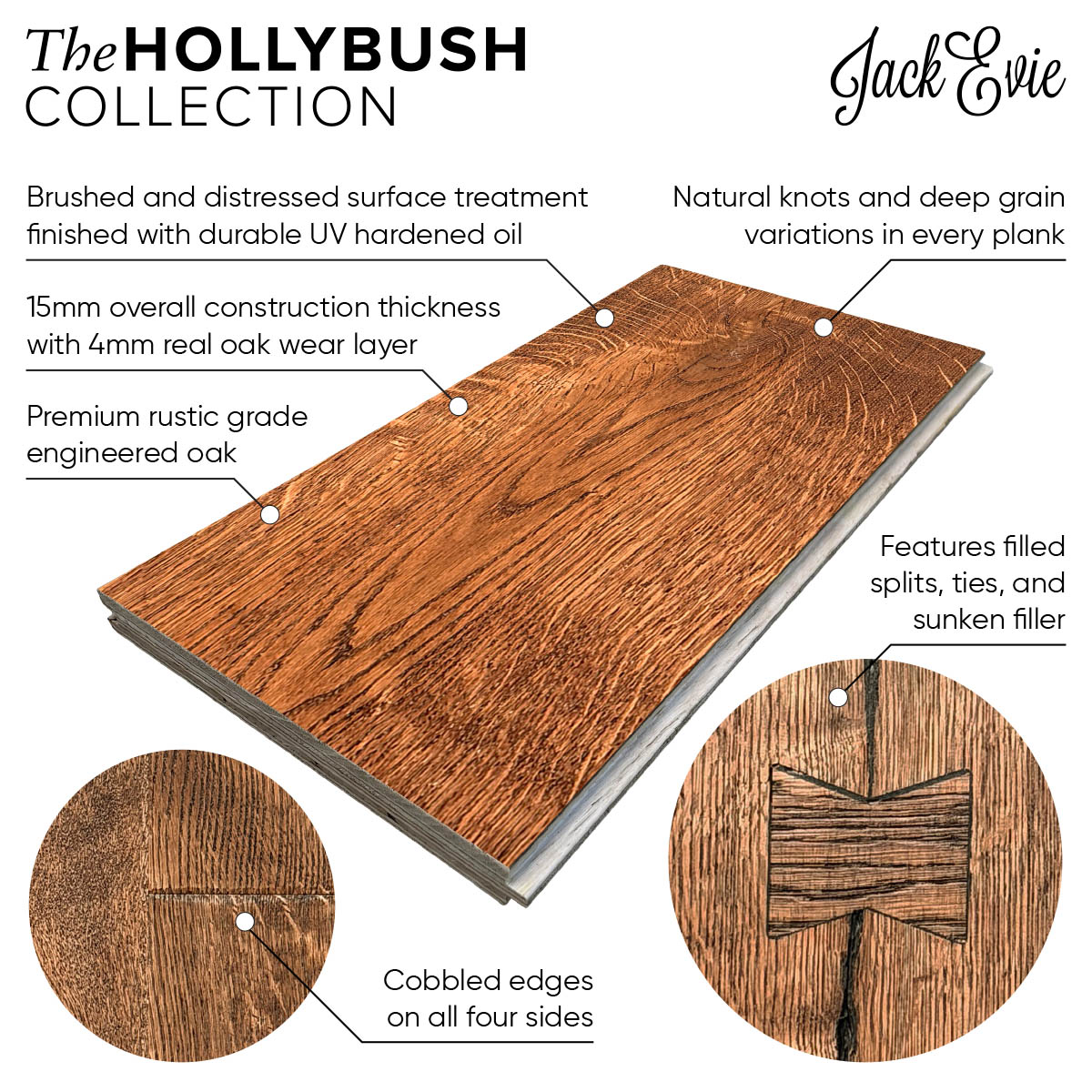 Sunnybank wood floor product diagram