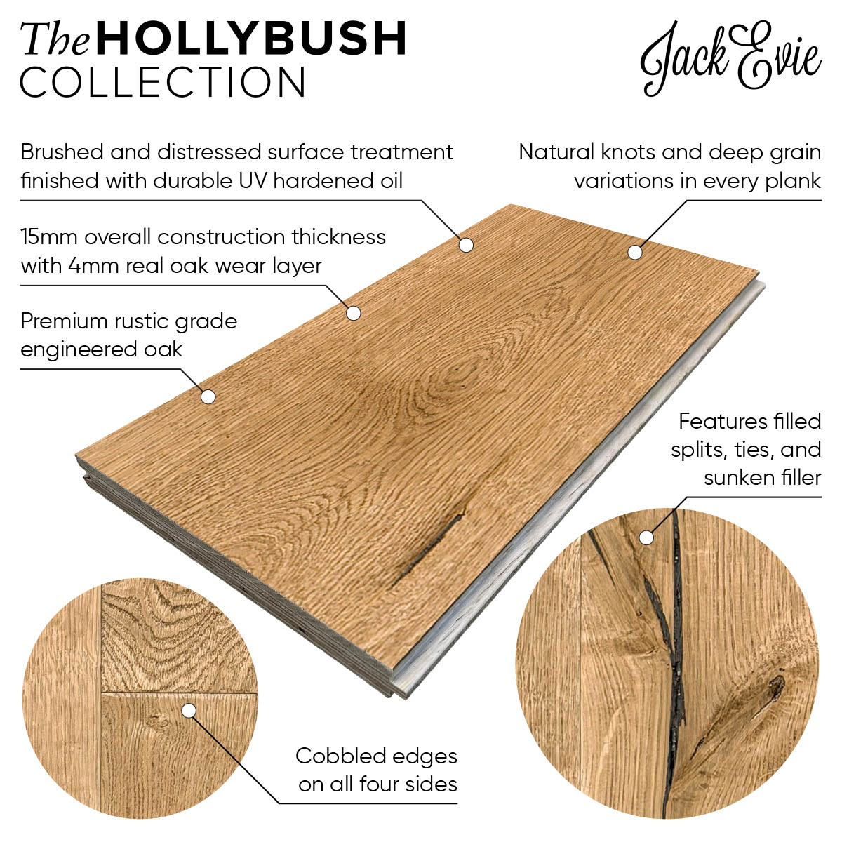Water Street wood floor product diagram