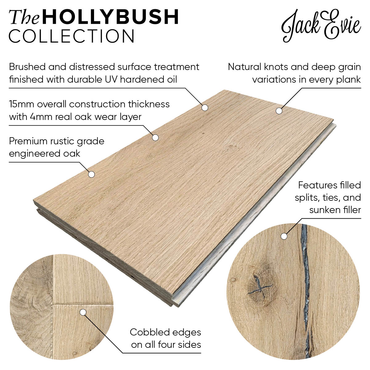 Wolfe Street wood floor product diagram