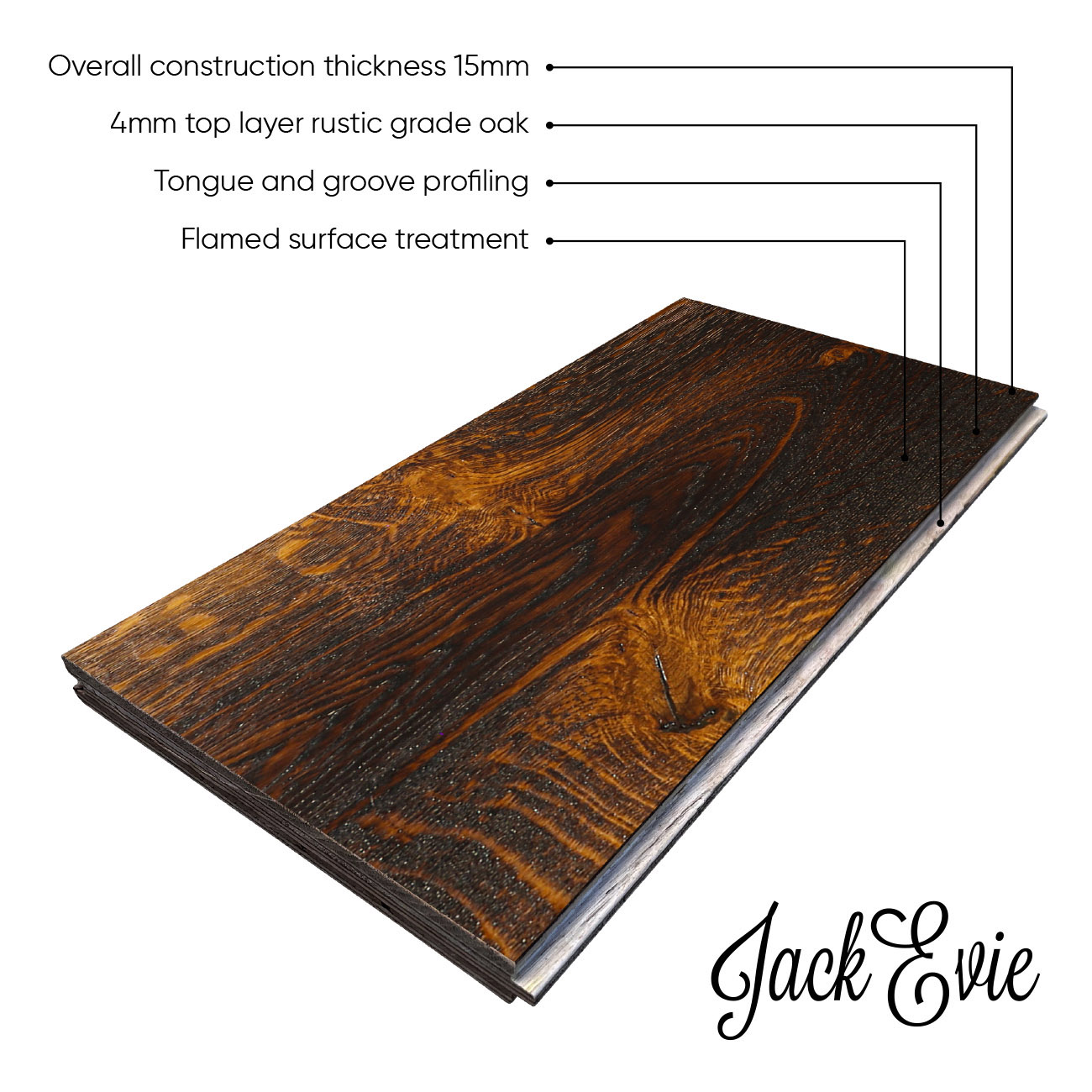 Alium Road product diagram