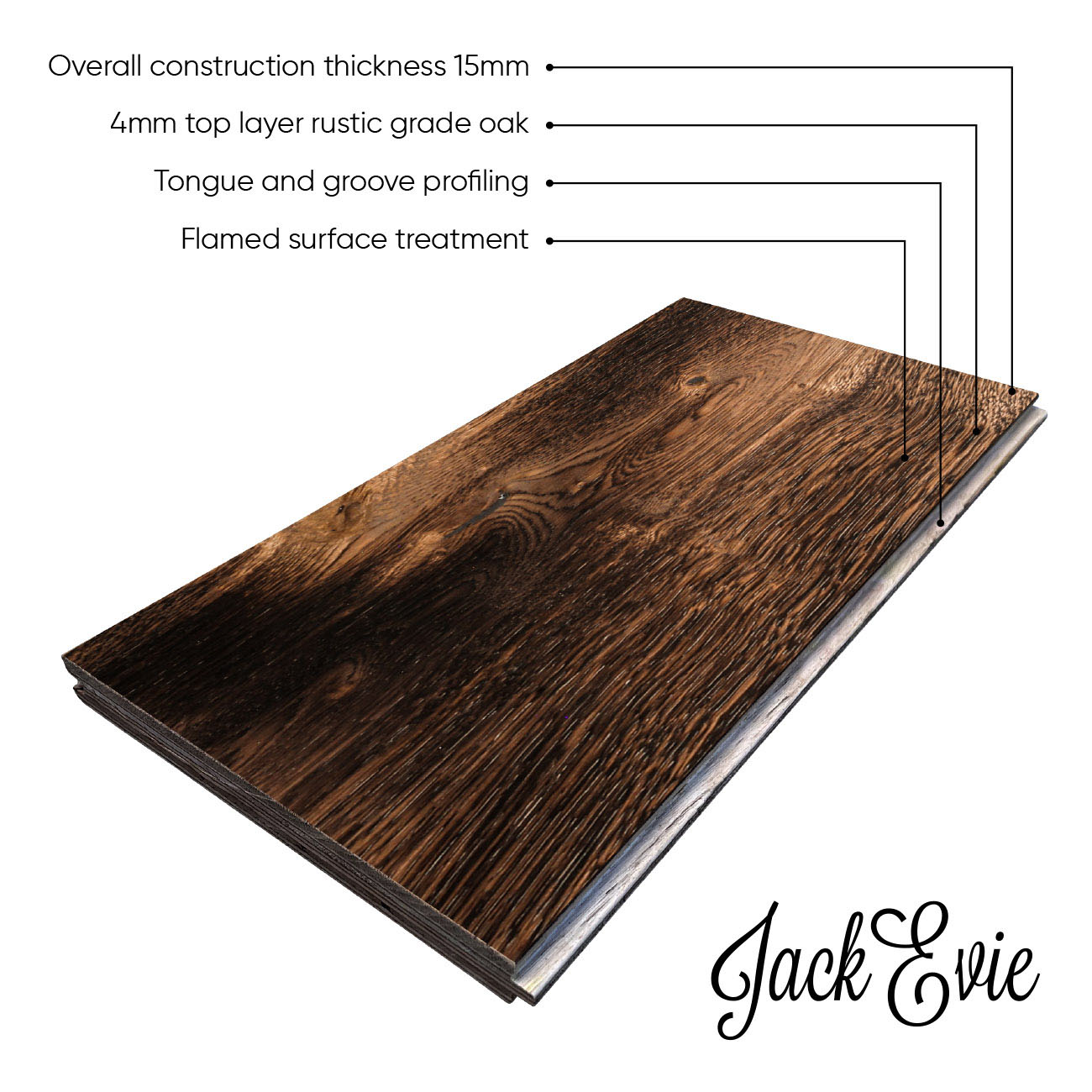 Clematis Drive product diagram